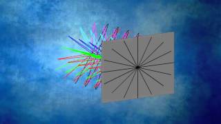 Optics for Machine Vision:  Properties of Light