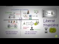 Le quadrant de cashflow  ducation financire