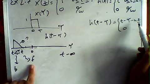 Signals and Systems: Lecture 1 (Convolutional Integral)