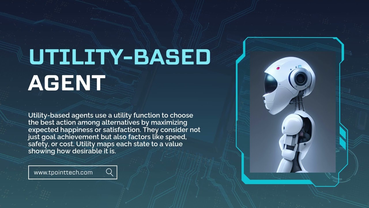 AI Agent | What are AI Agents? Definition and Types - Tpoint Tech