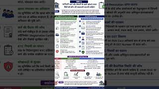 #bankinglaw #upi #imps #llb #law