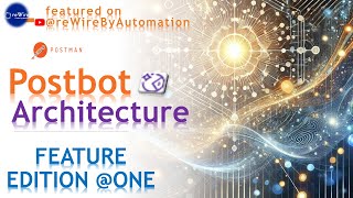Session 2 | Postbot GenAI Assistant | Architecture | @reWireByAutomation