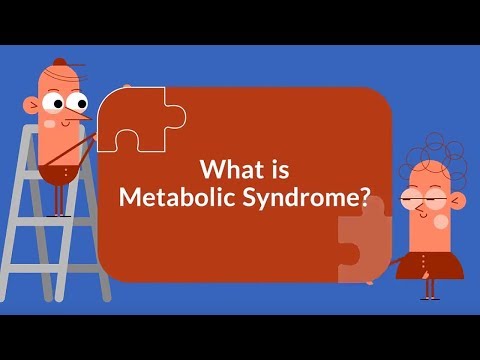what-is-metabolic-syndrome?-(syndrome-x)