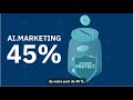 PRÉSENTATION EN FRANÇAIS DU MARKET BOT ( AI MARKETING )