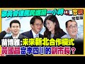 藍白合及選舉動態