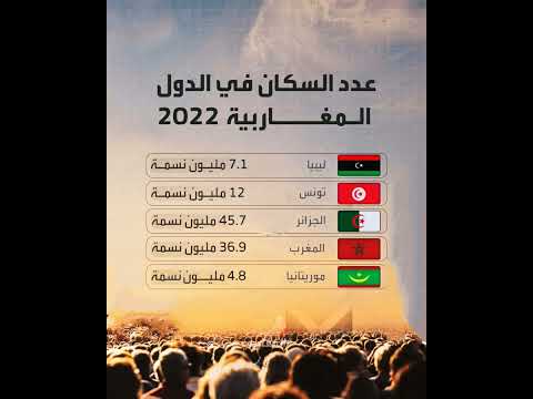 عدد السكان في الدول المغاربية 2022 الجزائر المغرب تونس ليبيا موريتانيا