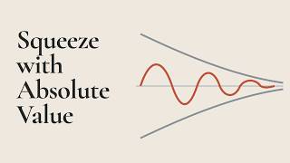 Using the Squeeze Theorem (Example 2)
