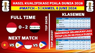 Hasil Kualifikasi Piala Dunia Hari Ini - Indonesia vs Irak - Klasemen Kualifikasi Piala Dunia 2026