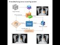 AI-Enabled Lung Cancer Screening System Using VGG16 and Flask Web Server #ai #deeplearning
