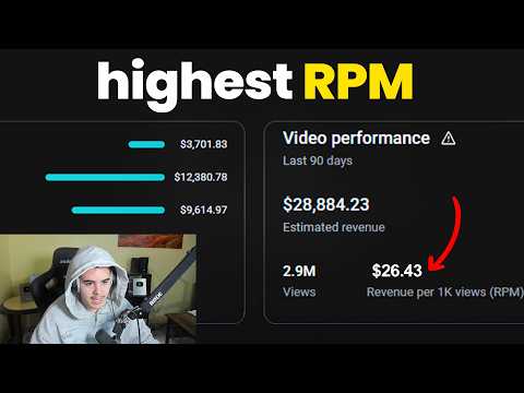 Maiores Rpms Do Youtube