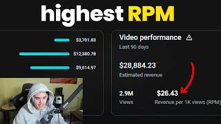 How to 50X your RPM on YouTube videos (Long Form)