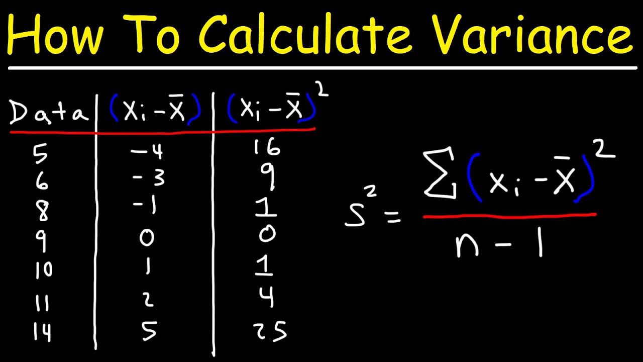 How To Calculate Variance