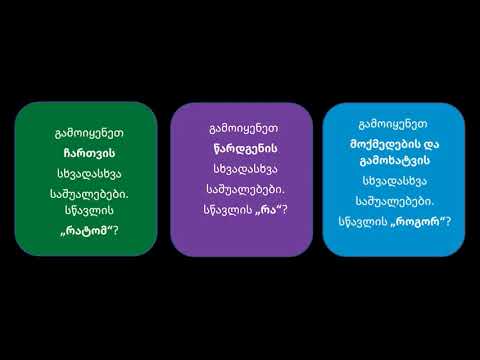 უნივერსალური დიზაინი   USAID საბაზისო განათლების პროგრამა