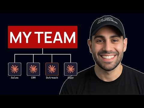 The 8 Claude Skills Running My Business