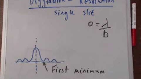 Diffraction resolution. Luke Henderson Physics Videos.