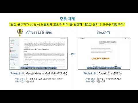 “이 정도일 줄은 몰랐습니다!”   ChatGPT vs GEN LLM R1984 추론능력 비교 결과