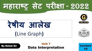 MHSET Paper 1 Preparation 2022 | Data Interpretation | Line Graph