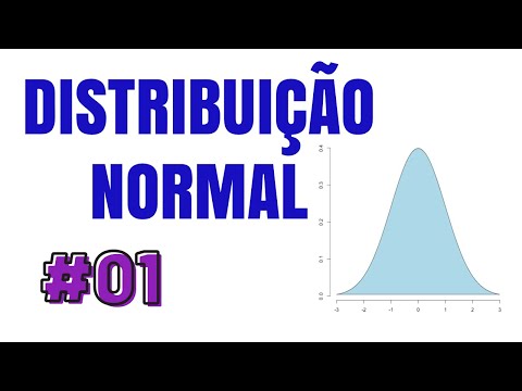 DISTRIBUIÇÃO NORMAL DE PROBABILIDADES | EP 01