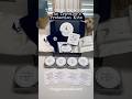 The Traveler's Protection Kits #thegeniecodeshop #calm #travelprotection #travel #travelkit
