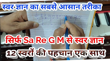 The best & easy Swar Gyan is such an easy Swar Gyan that you will understand every Swar/Harmonium...