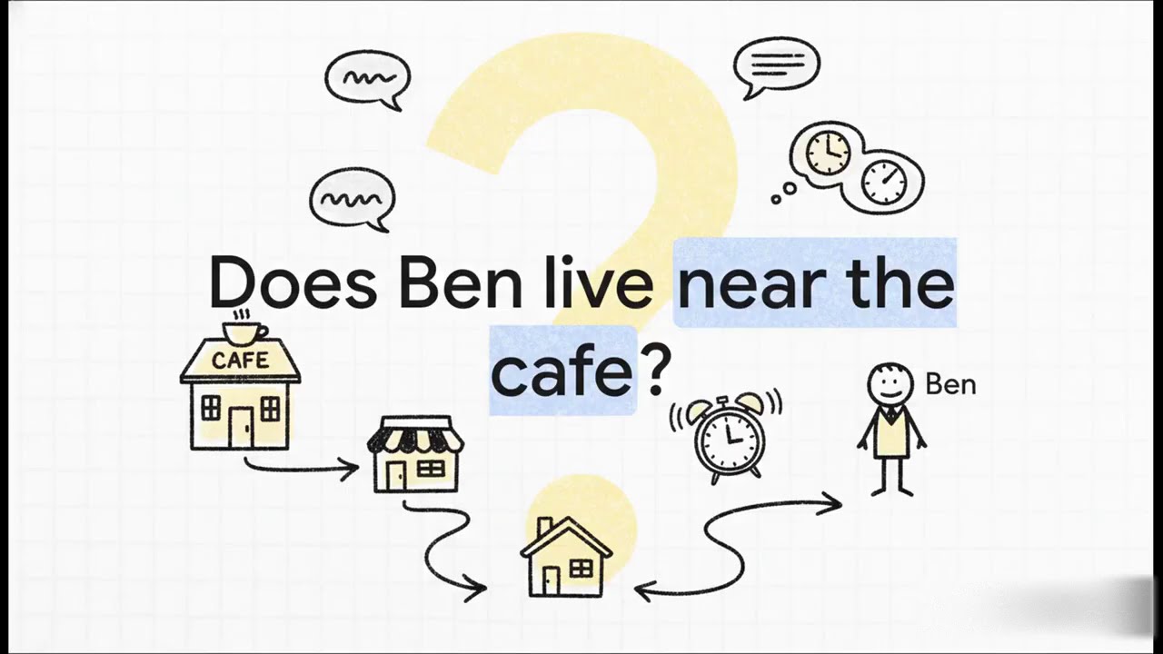 Learn English Fast | 4-Step English Method for Beginners (Speak Confidently)