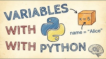 Variables in Python | Python Basics for Beginners | Complete Guide with Examples