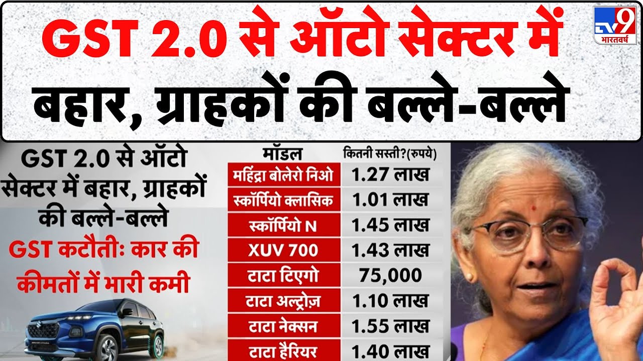 GST 2.0 Reforms : GST 2.0 से ऑटो सेक्टर में बहारग्राहकों की बल्ले-बल्ले ...