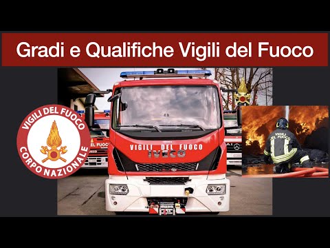 Gradi e Qualifiche Vigili del Fuoco Italiani (Dal 2019)