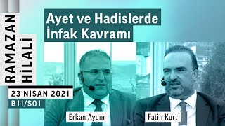 Allah Yolunda Infak Etmenin Değeri Fatih Kurt Ramazan Hilali