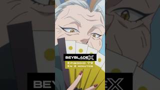 Beyblade X Chapter 79 Summary