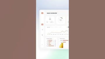 Performance Report Example in Power BI  🚀