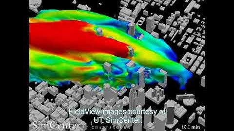 Urban Dispersal CFD study - animated with FieldView