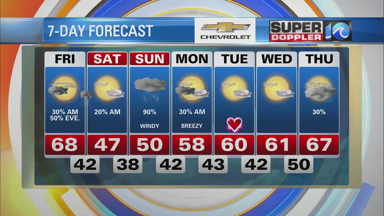 WAVY Weather Morning Update | February 10, 2023