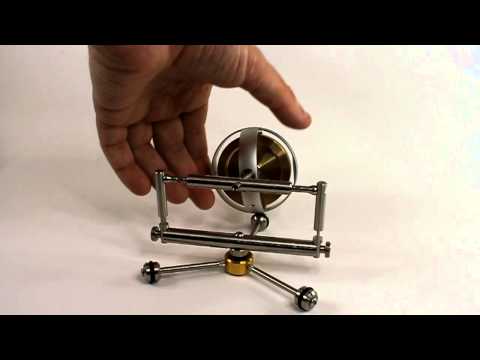 Super Gyroscope in gimbals precessing