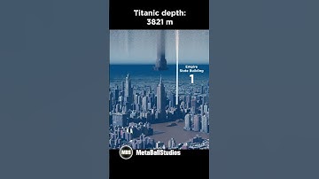 Thumbnail of Titanic Depth in Perspective! 🤯🛳️ (3821 m)