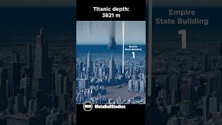 Titanic Depth in Perspective! 🤯🛳️ (3821 m)