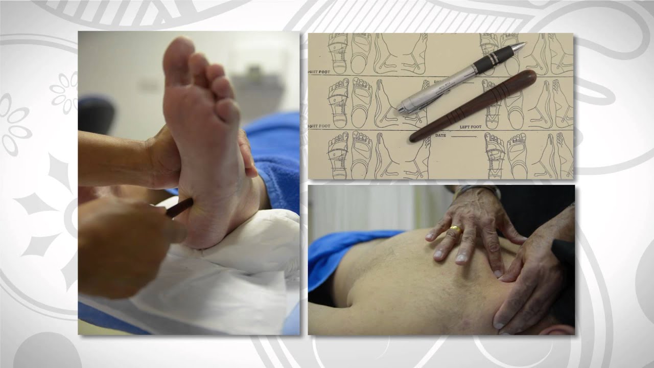 Nishkam Wellbeing Services