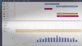 How to Optimize Your Schedule Using Forecasts Within Zip Schedules Net Worth