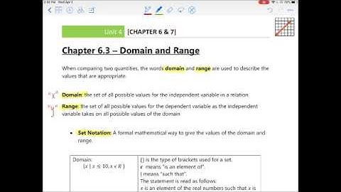 Math10 6.3 Domain and Range