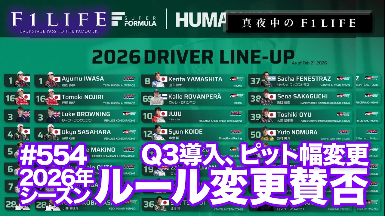 【真夜中のF1LIFE】SFピットウインドウ変更とQ3導入、期待と不安