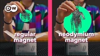 Neodymium How This Supermagnet Almost Started A Trade War