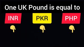 Us Dollar Exchange Rate||Usd interbank Rate || Usd to aed || usd to vnd || Usd to pkr || Usd to inr