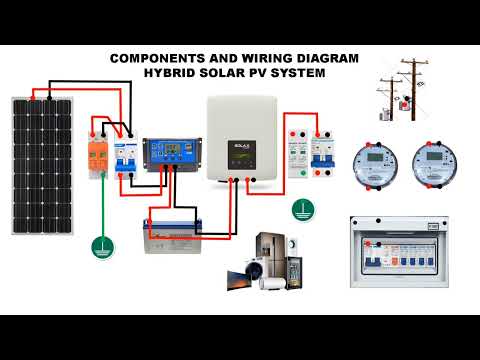 Components and Wiring Diagram of Hybrid Solar PV System