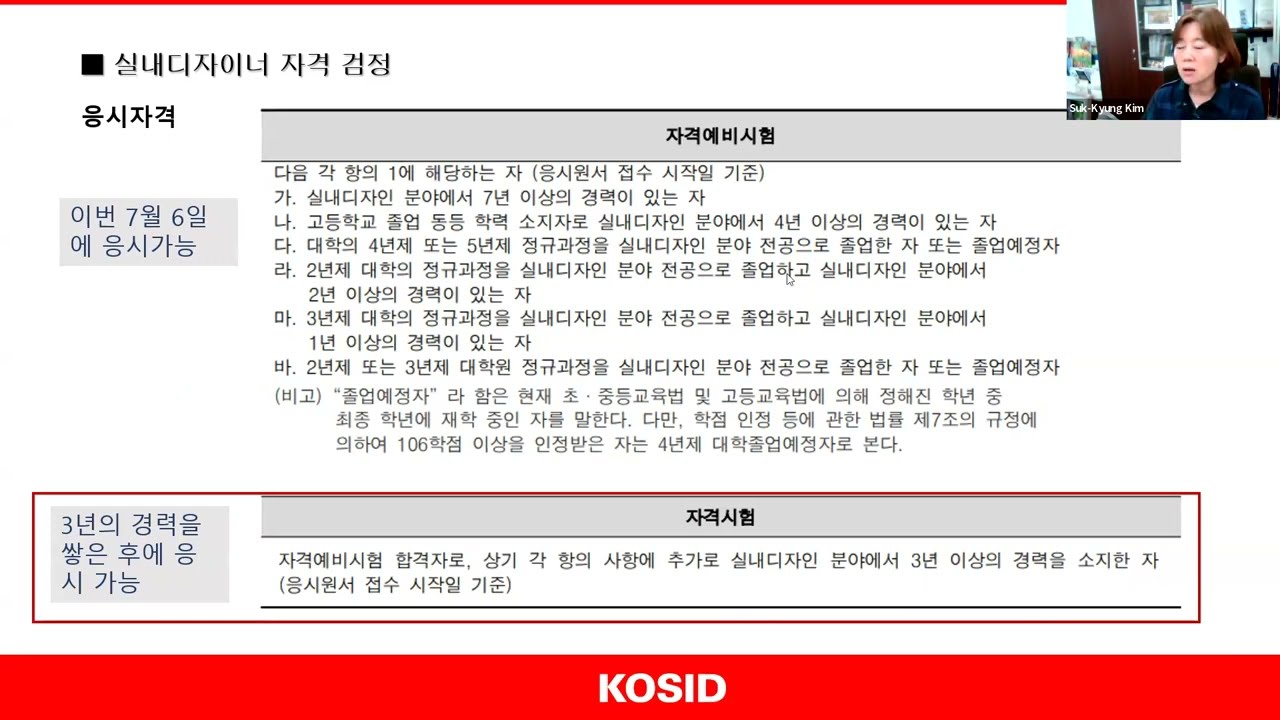 [KOSID] 2024 실내디자이너자격시험(실기) 제5차 설명회