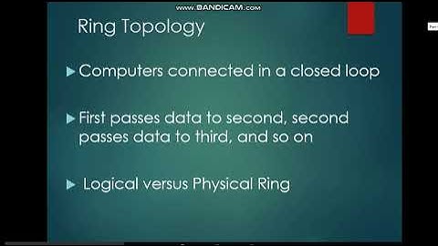 ##Introduction to computers ##CS 501## lecture 7 ##  introduction to networks CS 501course