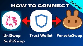 (Updated) HOW TO: connect Trust Wallet to Pancakeswap, Uniswap and Sushiswap and use it