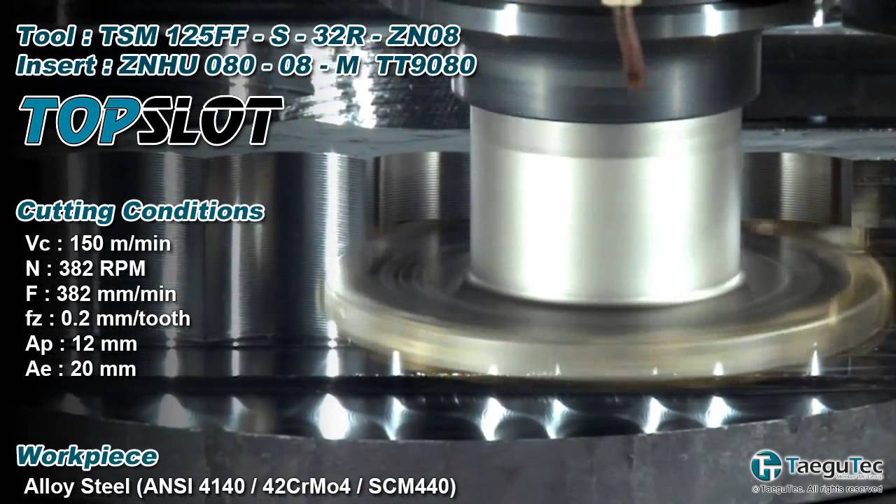 Cadum S.R.L. - TOPSLOT