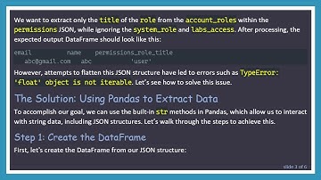 Flattening a JSON Column in a Pandas DataFrame