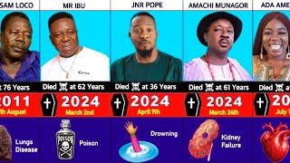 50 Nollywood Actors that died in each year (2010-2024) SHOCKING! #jnr pope #mr ibu