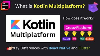 Famous Kotlin Multiplatform Tutorial | KMP vs Flutter vs React Native in 2025 Profile